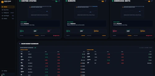 Dashboard Finanziaria con Next.js e Python